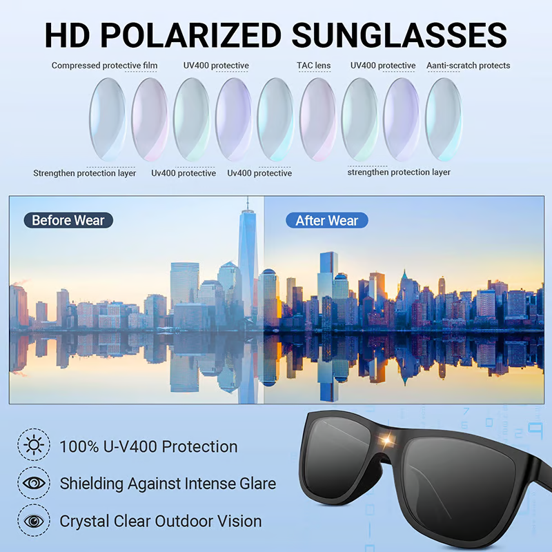 🔥OFERTA DEL DÍA DEL PADRE🔥 - Gafas de sol fotocromáticas polarizadas inteligentes