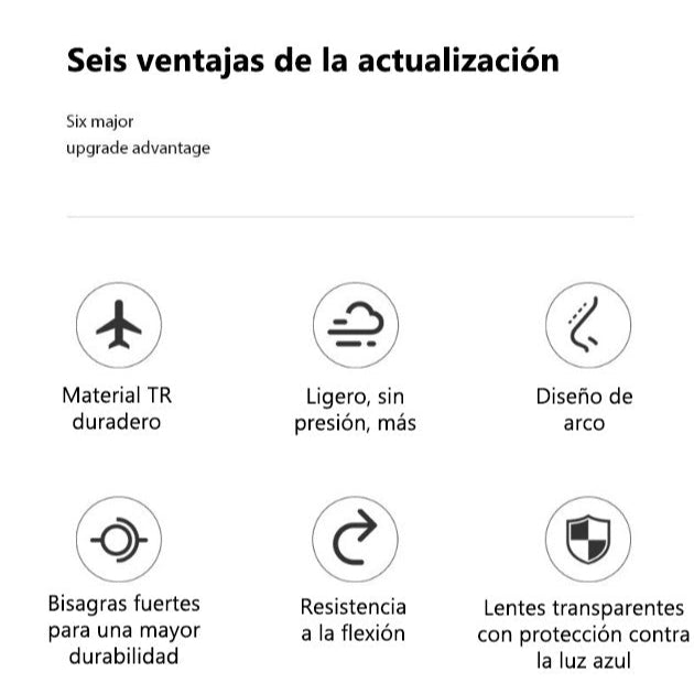 Gafas de lectura ultraligeras TR90 edición HD
