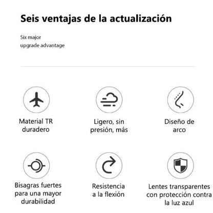 Gafas de lectura ultraligeras TR90 edición HD