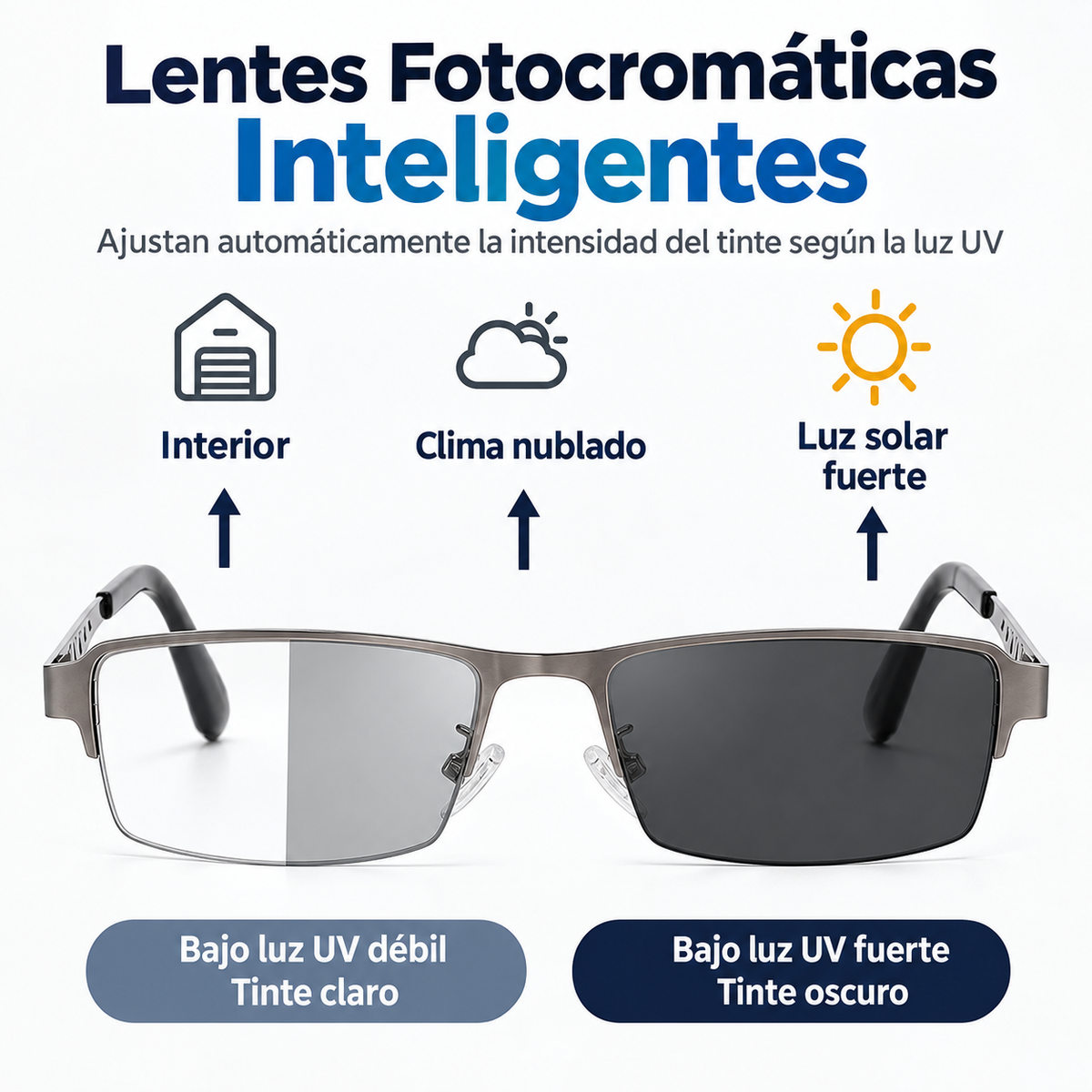 Gafas Multifocales Fotocromáticas Semi-Sin Montura