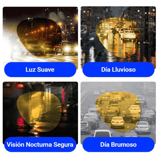 Zoom inteligente (Unisex)