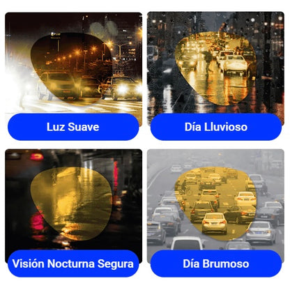 Zoom inteligente (Unisex)