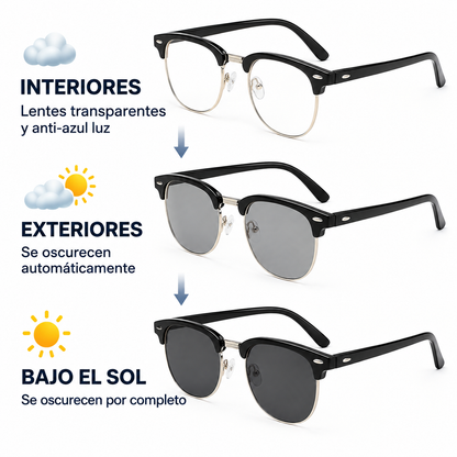 Gafas Inteligentes de Visión Clara