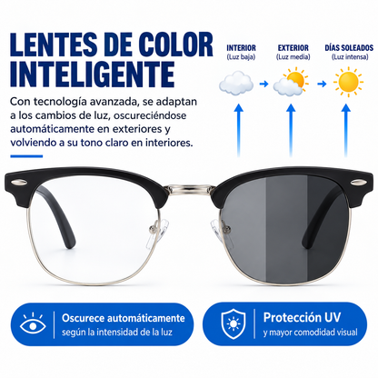 Gafas Inteligentes de Visión Clara